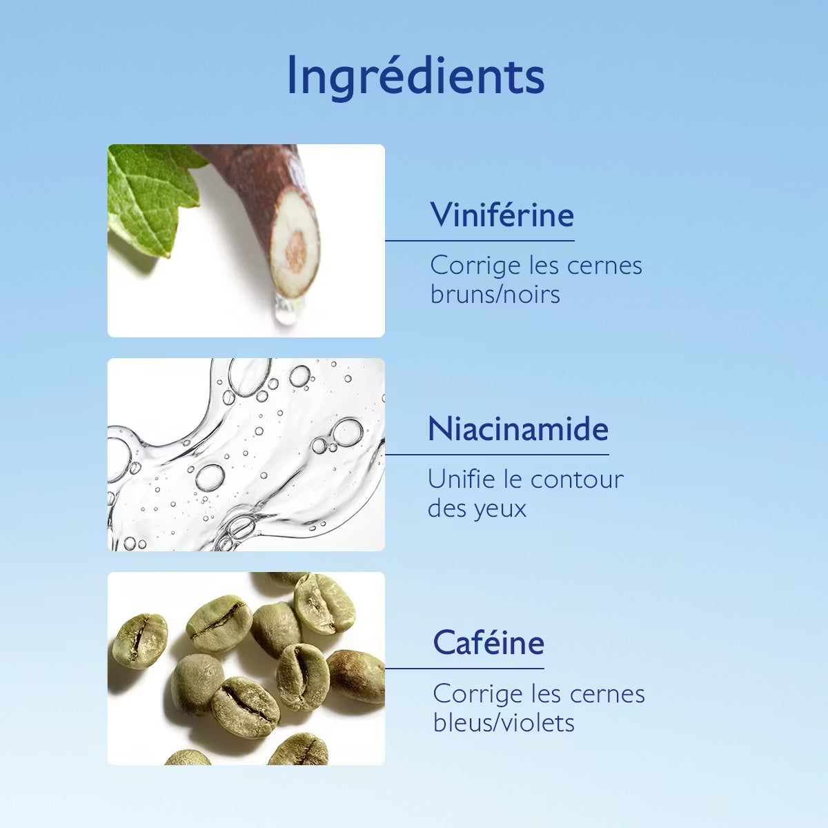 Caudalie Vinoperfect Soin Éclaircissant Regard Anti-Cernes à la Caféine et Niacinamide