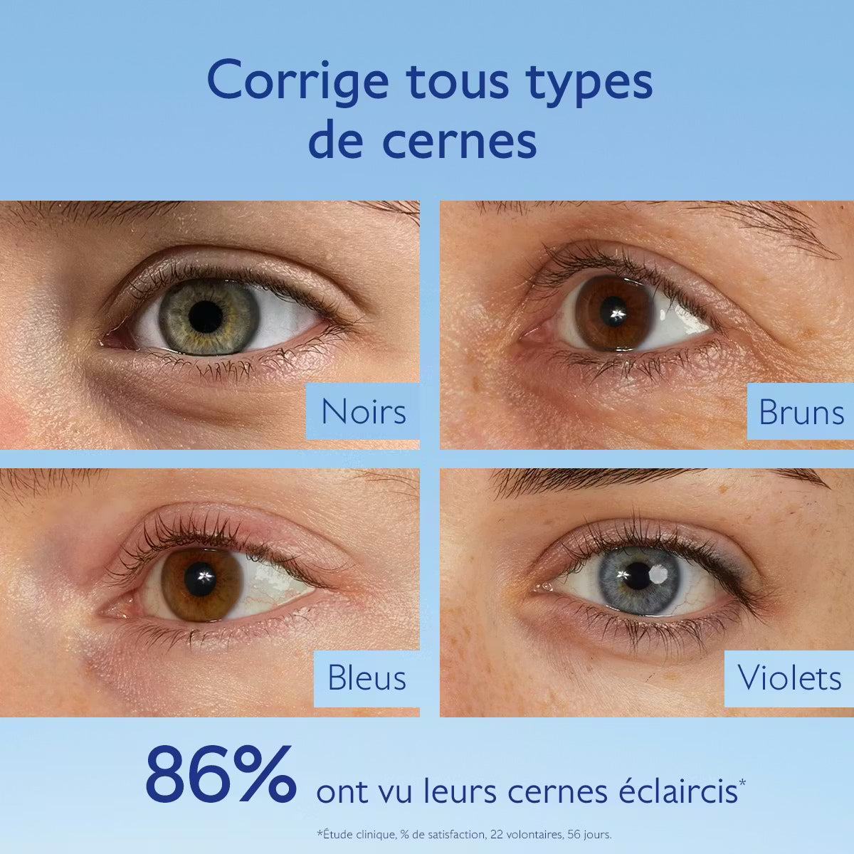 Caudalie Vinoperfect Soin Éclaircissant Regard Anti-Cernes à la Caféine et Niacinamide