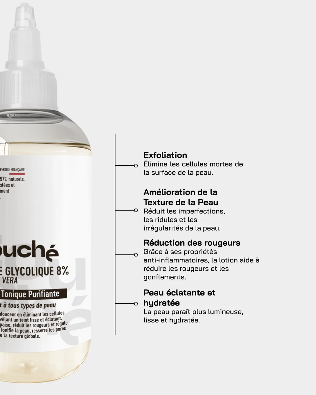 Touché - Lotion tonique, 250ml